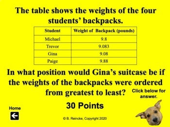 5th Grade Math STAAR Jeopardy